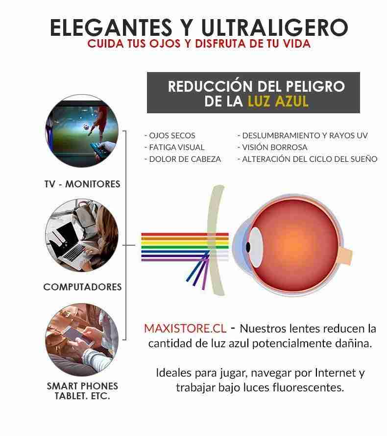 Anteojos de descanso con Filtro Luz Azul Erika »