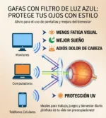 Funcionamiento lentes filtro azul Virash